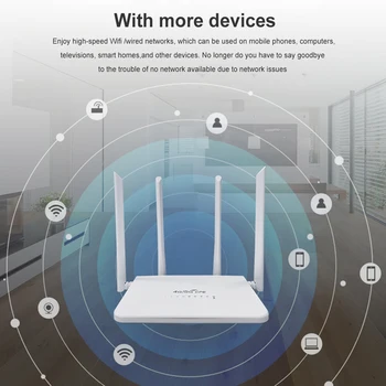 150/50 Mbps Wi-Fi рутер Слот за SIM-карти Type-C Зареждане на Голяма зона на покритие на Wi-Fi 4G CPE WiFi рутер с 4 антени