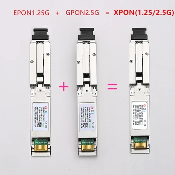 ONU-памет SFP E/GXPON с жак MAC SC, модул DDM pon 1490/1330 нм 1,25/2,5 Г XPON/EPON/GPON (1,244 Gbit/с/2,55 G) на 802.3 ah E/GXPON